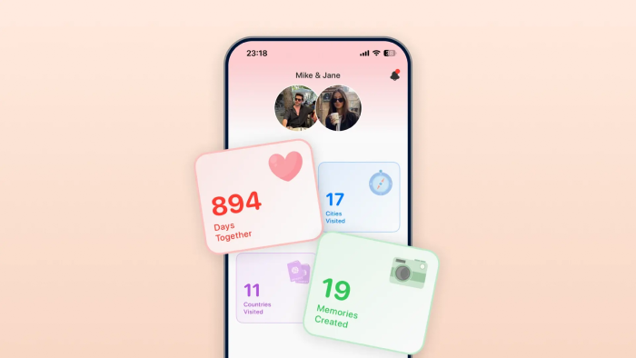 Discover Your Future Love with These Fun AppsDiscover Your Future Love with These Fun Apps