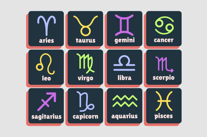 Easily Discover Your Zodiac Sign with This App